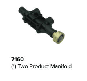 3-Sink Plus Two Product Manifold