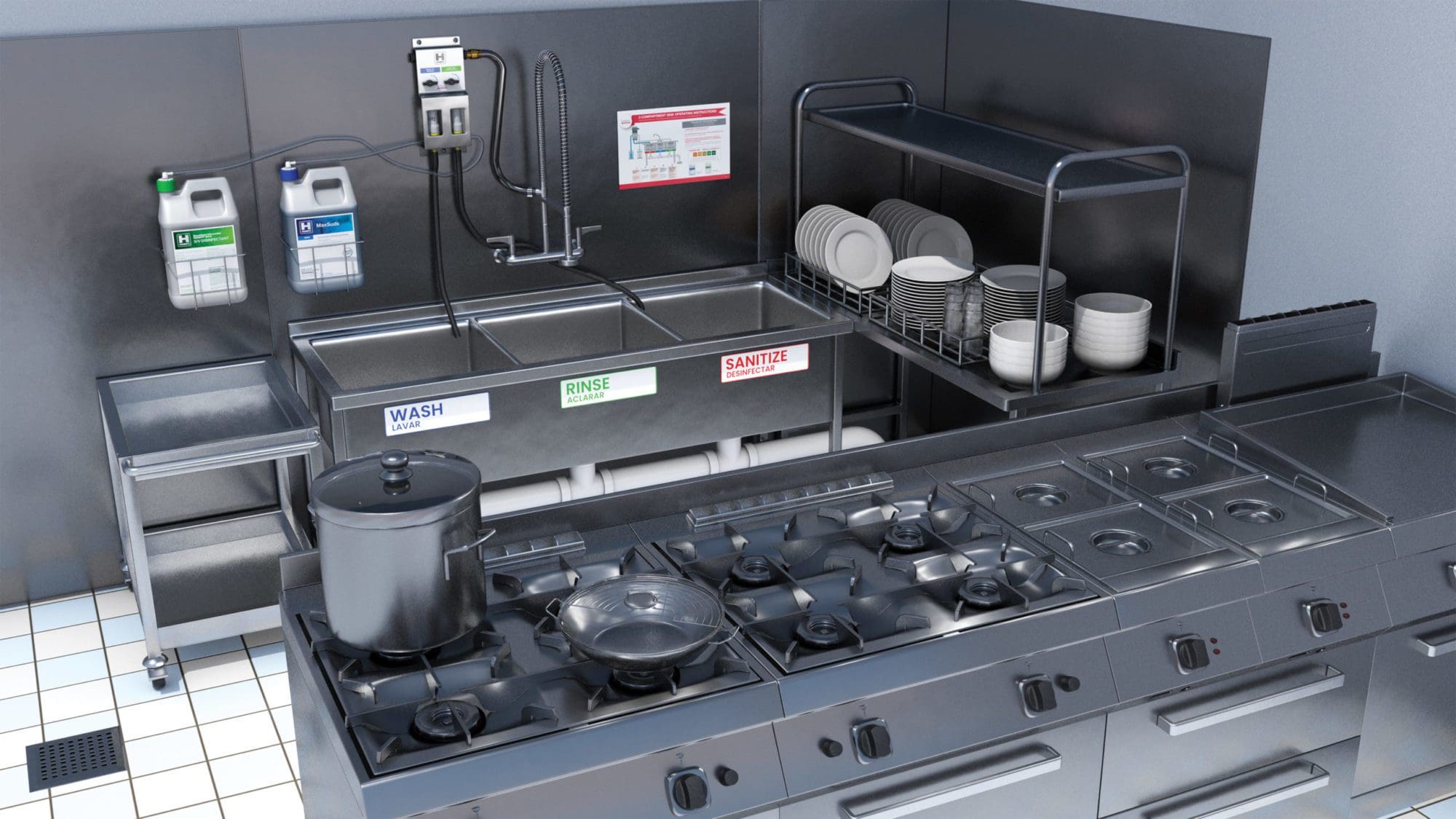 3-Sink Plus Dispenser 2 Product Flex Gap - Image 2